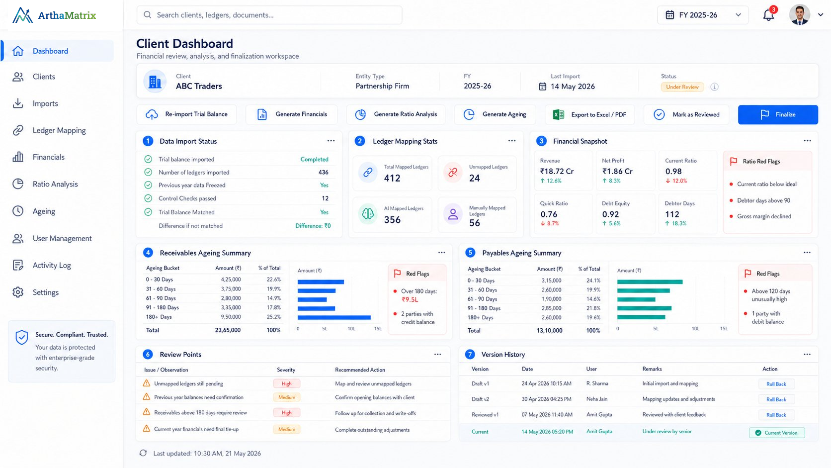 ArthaMatrix Client Dashboard — data import, ledger mapping and financials for a client